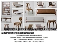 天津港專業報關服務 聚焦家居用品與家電，助您家具進出口無憂