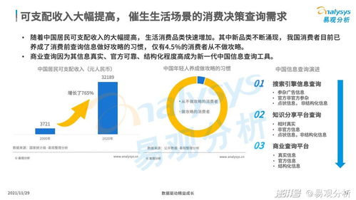商業(yè)查詢(xún)已成社會(huì)信用基石，中國(guó)商業(yè)查詢(xún)市場(chǎng)發(fā)展機(jī)遇何在？